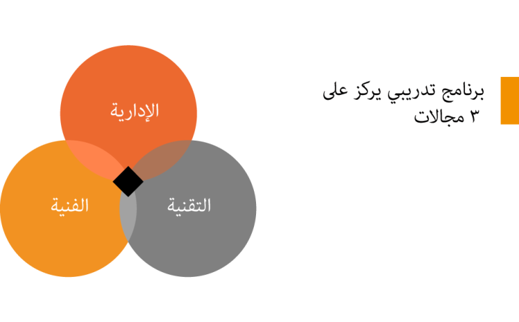  نقطة انطلاق للفاعلين الثقافيين التونسيين