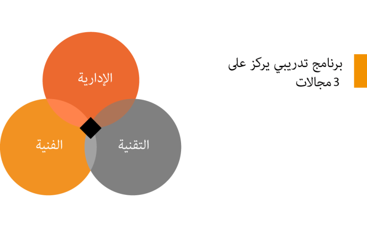 نقطة انطلاق للفاعلين الثقافيين التونسيين